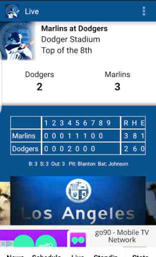 L.A. Baseball Dodgers Edition 2