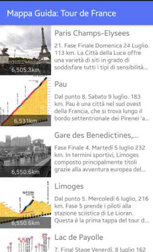 Mappa Guida: Tour de France 1