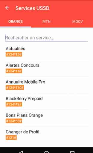 Services Mobiles Côte d'Ivoire 2