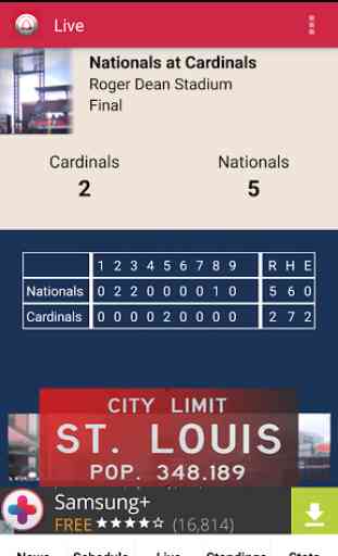 St. Louis Baseball News 2