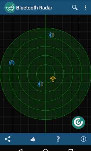 Bluetooth Le Smart Radar Trial 1