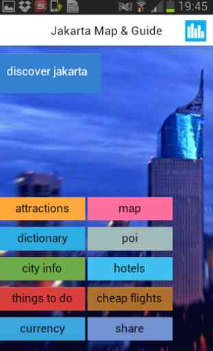 Jakarta Offline Carte Guide 1