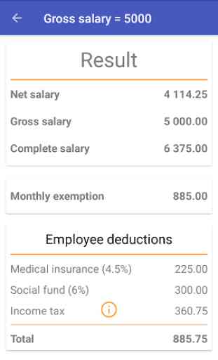 Moldova Salary Calculator 4