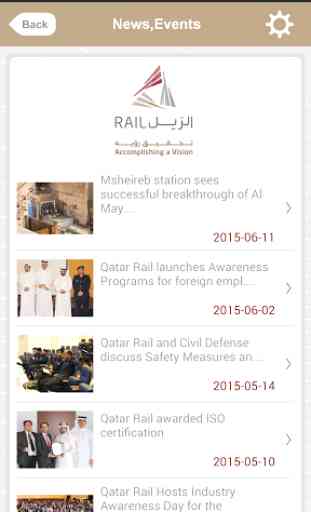 Qatar Rail 4