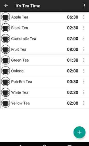 Tea Time - Kitchen Timer 3