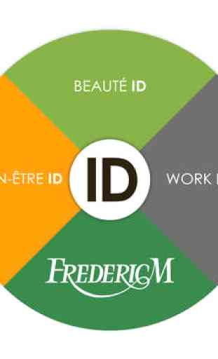 Frederic M ID 1