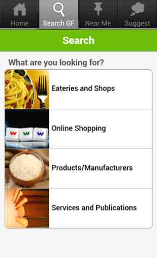 Gluten Free Eating Directory 2