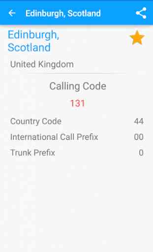 Calling Codes [2200+ Cities] 4