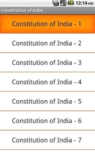Constitution of India 2017 MCQ 1