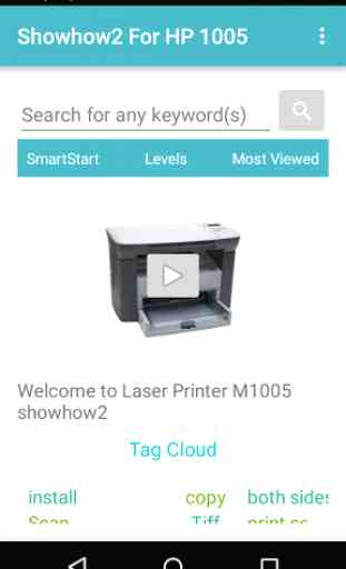 Showhow2 for HP LaserJet M1005 1
