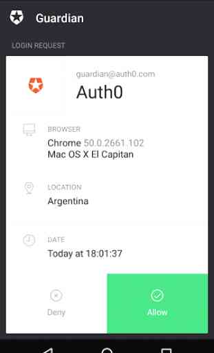 Auth0 Guardian 4