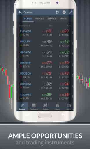 DTMobile - Forex, Shares, Gold 3