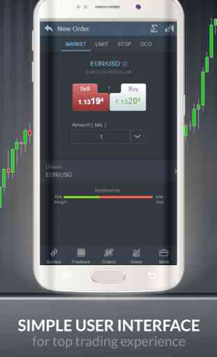 DTMobile - Forex, Shares, Gold 4