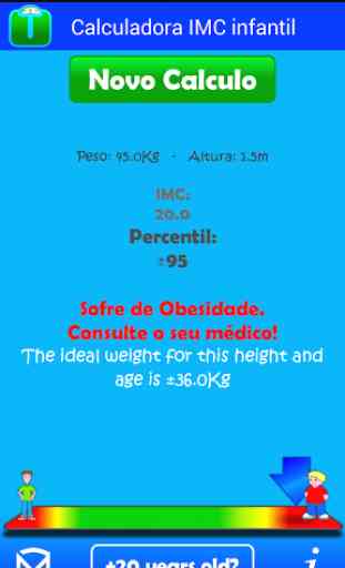 Enfance BMI Calculator 2