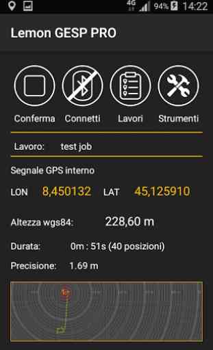 LEMOn GPS Pro 2