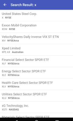 Stocks Watch List 2