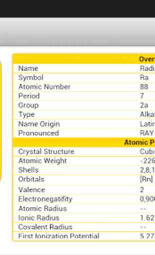 Tabel Periodik Unsur Kimia V3 3