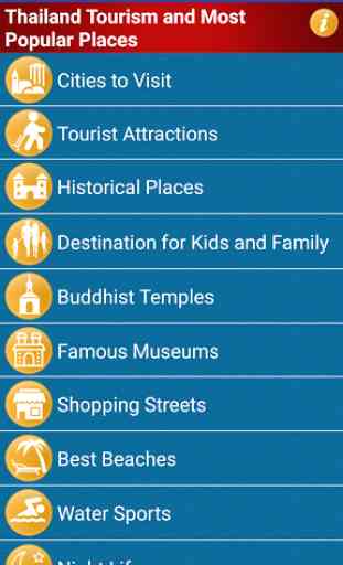 Thailand Tourist Places Guide 1