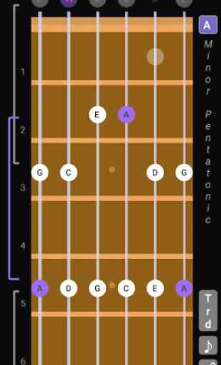 Guitar Scales & Patterns 3
