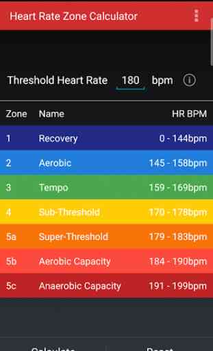 Heart Rate Zones 3