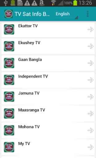 Infos TV Bangladesh 3