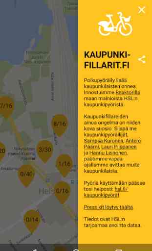Kaupunkifillarit.fi 1