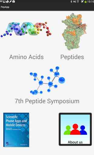 PepApp: Amino Acids, Proteins 3