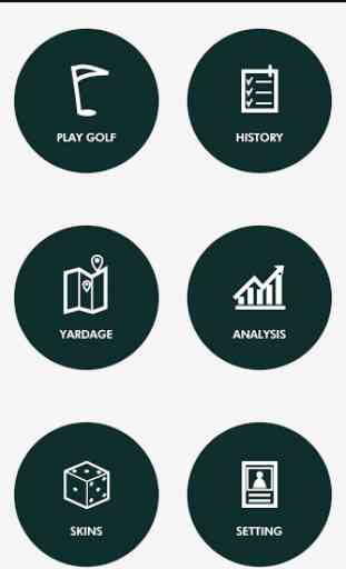 Golf GPS (KIWANO SmartGolf) 2