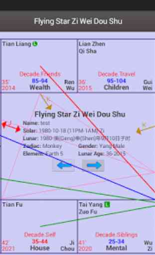 Flying Star Zi Wei Dou Shu EN 1