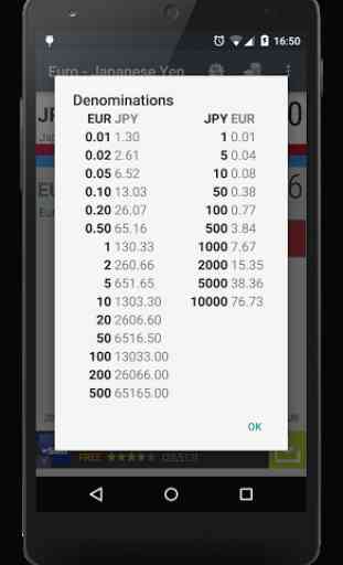 Euro to Yen EUR/JPY converter 4