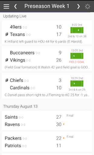 Football NFL Schedules Ad Free 1