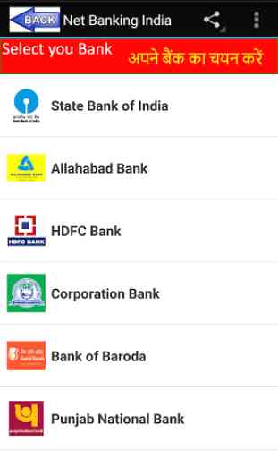 Internet Banking-All Banks 1