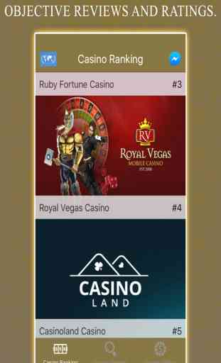 Online Real Money Casino Reviews 2