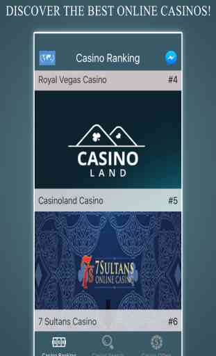 Real Money Casino Online Reviews by OnlineCasino 2