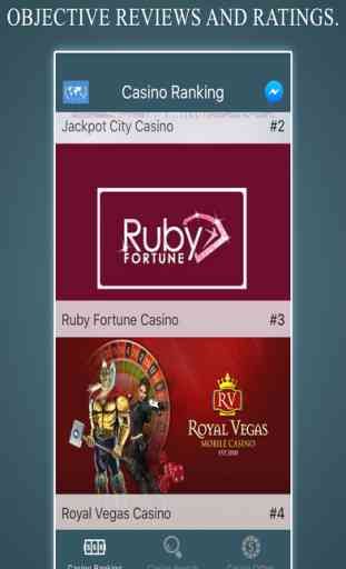 Real Money Casino Online Reviews by OnlineCasino 3