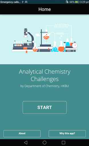 Analytical Chemistry Challenge 1