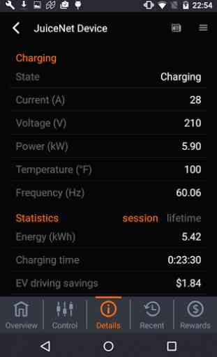 JuiceNet - Smart EV Charging 3