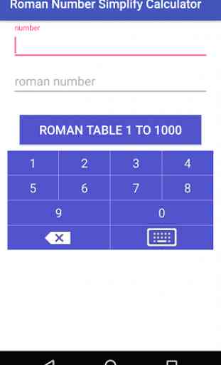 Roman Number Calculator 1