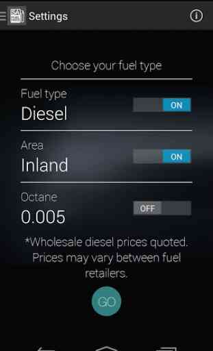 SA Fuel Price 4