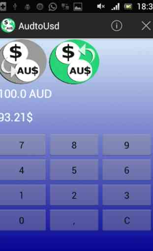 AUD to USD 1