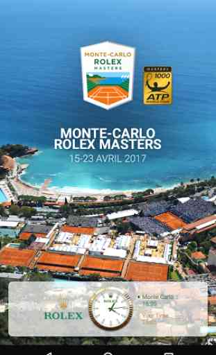 Monte-Carlo Rolex Masters 1