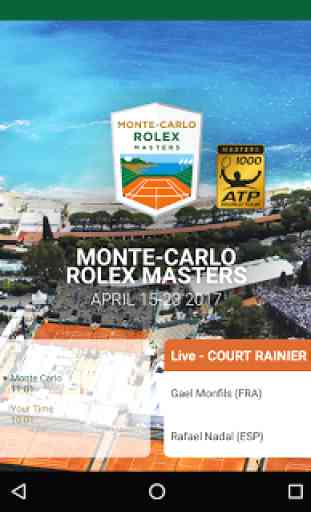 Monte-Carlo Rolex Masters 4