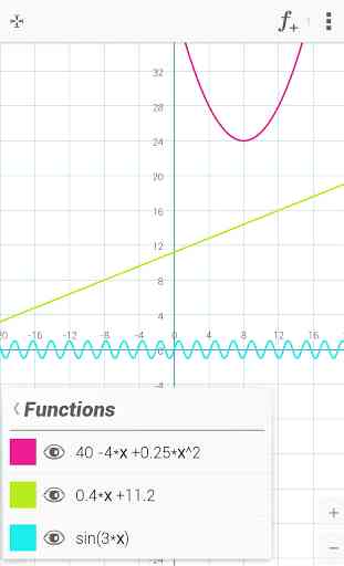 xGraphing - function grapher 1