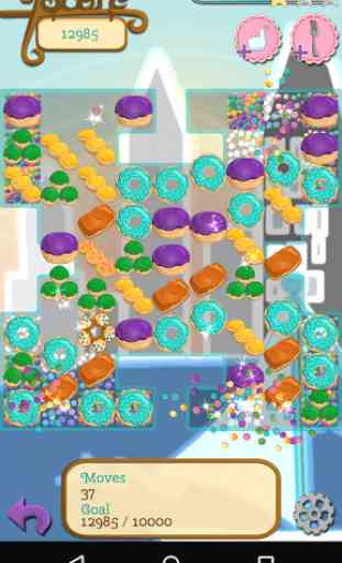 Donut Party 2