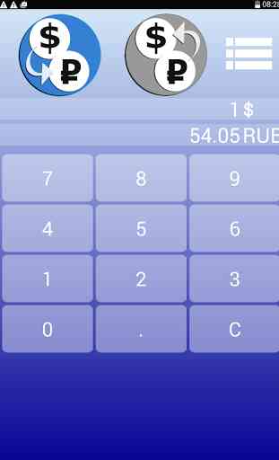 Ruble Rub USD dollar converter 3