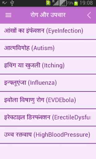 Ayurvedic Health Tips - Hindi 2
