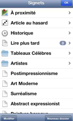 Articles for iPhone 4