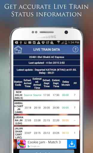 Indian Rail IRCTC PNR Status 2