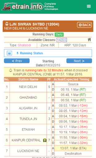 Indian Railways @etrain.info 3