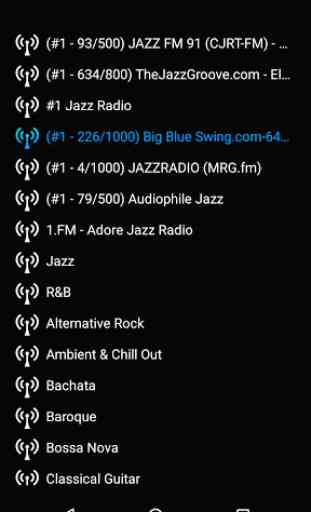 Jazz - Internet Radio Free 2